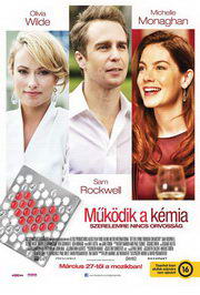 Működik a kémia (2014) film adatlap